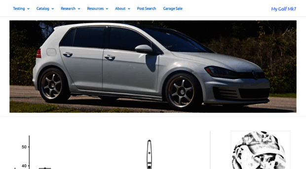 mygolfmk7.com