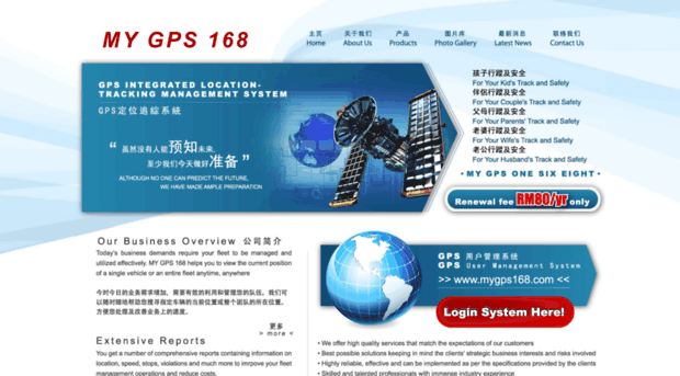 mygps168.com