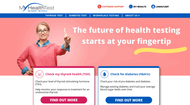 myhealthtest.com.au