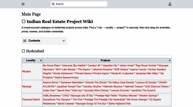 myhousingwiki.com