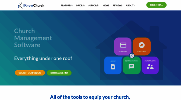 myiknowchurch.co.uk