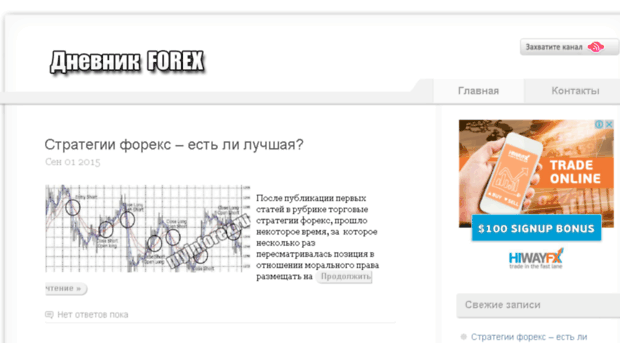 myinforex.ru