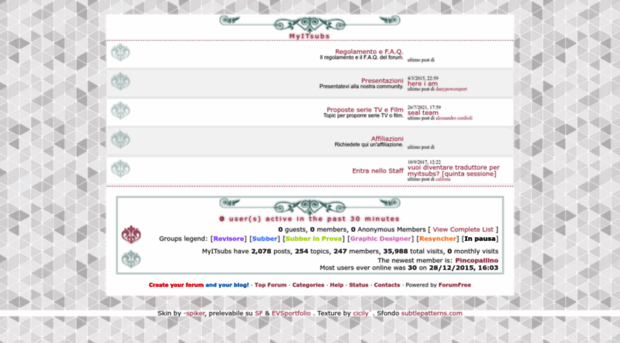 myitsubs.forumfree.it