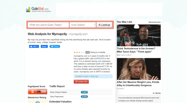 mymapcity.com.cutestat.com