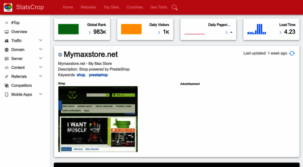 mymaxstore.net.statscrop.com