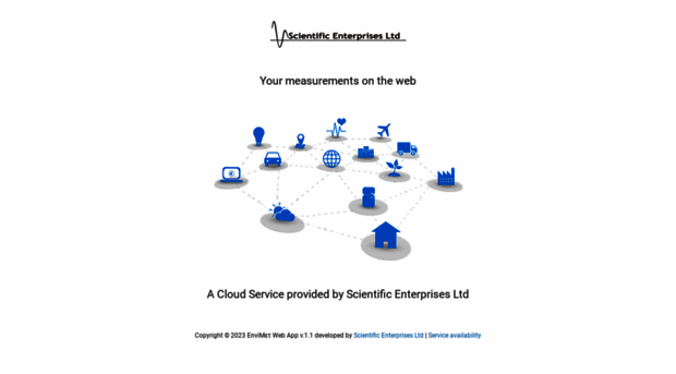 mymeasurements.eu