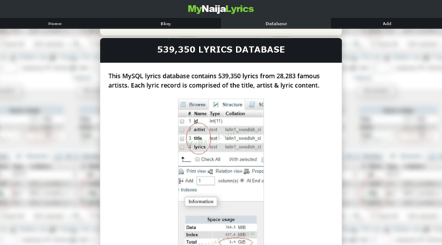 mynaijalyrics.com