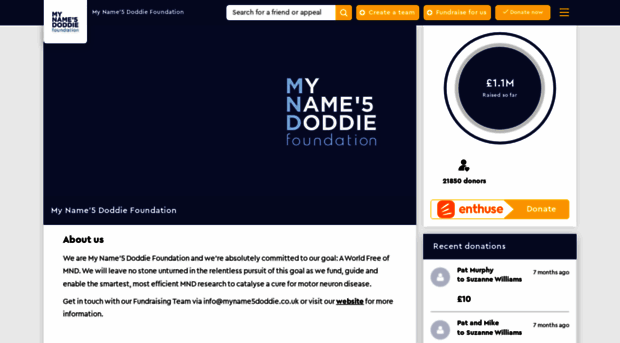 myname5doddie.enthuse.com