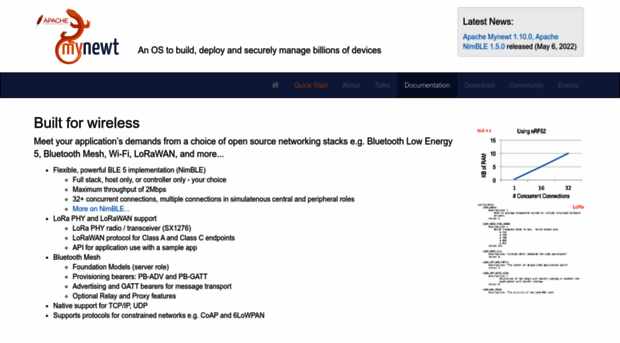 mynewt.apache.org