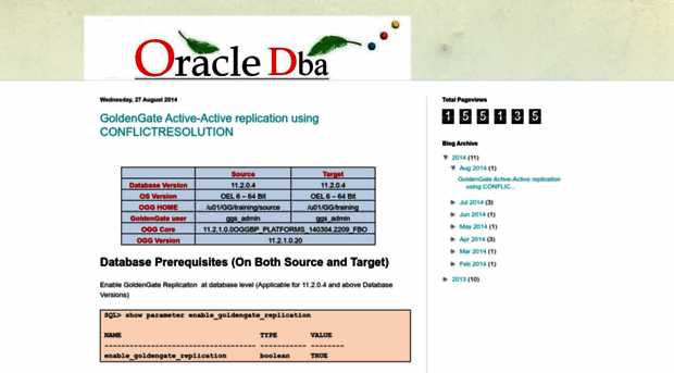 myoracleproduct.blogspot.com