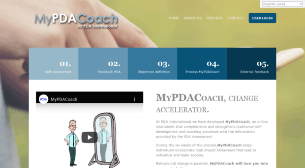 mypdacoach.com