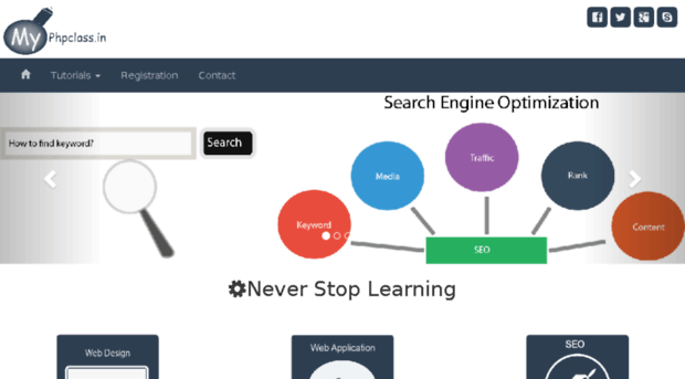 myphpclass.in