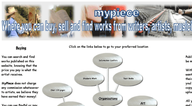 mypiece.co.uk