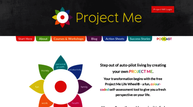 myprojectme.com