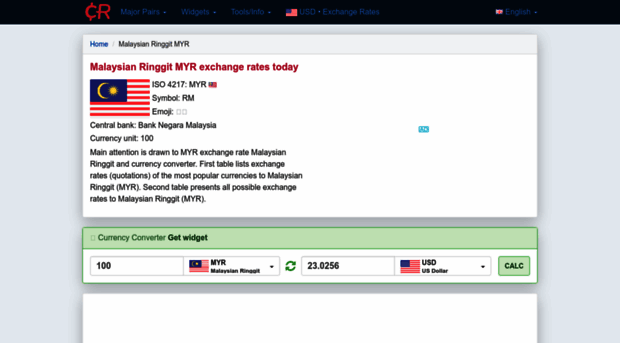 myr.currencyrate.today