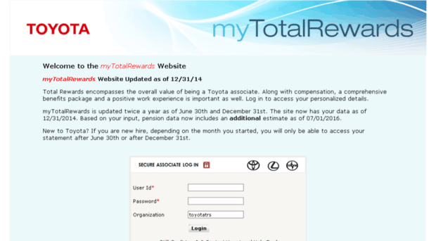 myrewardsattoyota.com