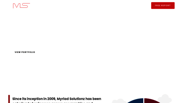 myriadsolutionz.com