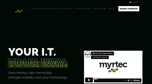 myrtec.com.au