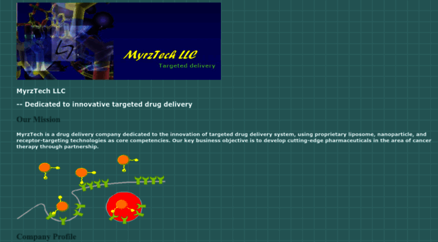 myrztech.com