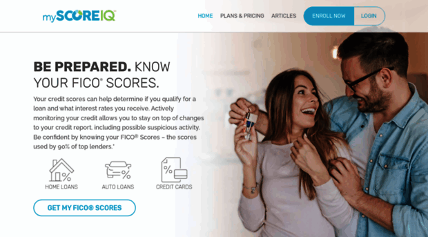 myscoreiq.com