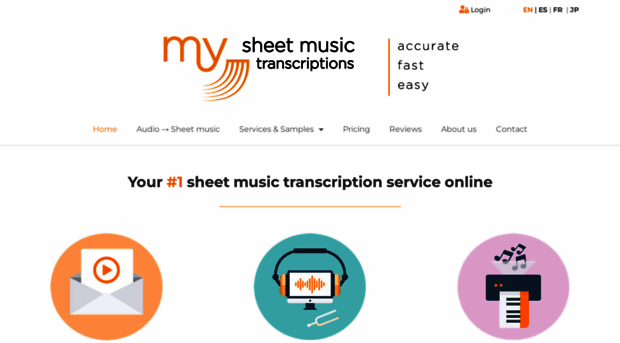 mysheetmusictranscriptions.com