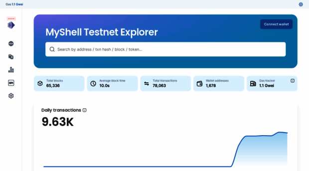 myshell-testnet-explorer.alt.technology