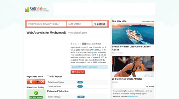 myshulesoft.com.cutestat.com