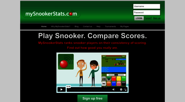 mysnookerstats.com