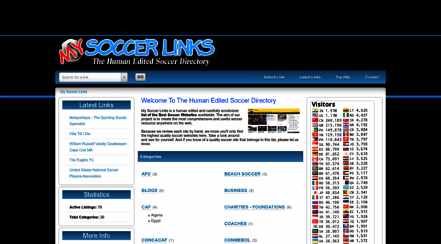 mysoccerlinks.com