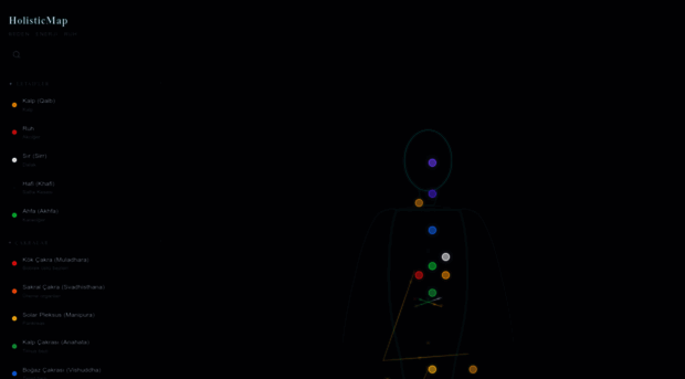 mystic-map-harmony.lovable.app
