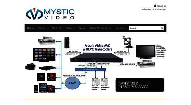 mysticvideo.net