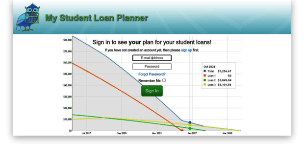 mystudentloanplanner.org