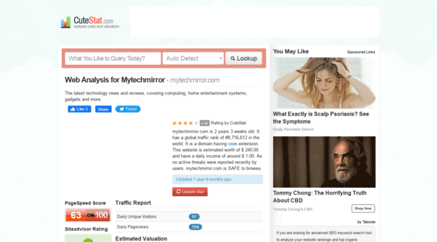 mytechmirror.com.cutestat.com
