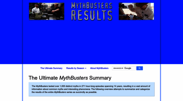 mythresults.com