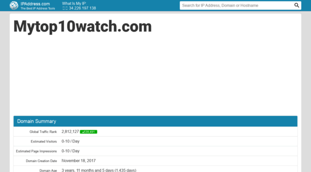 mytop10watch.com.ipaddress.com