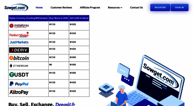 mytopexchange.com