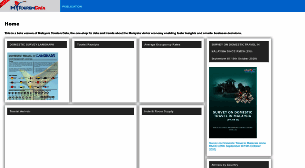 mytourismdata.tourism.gov.my