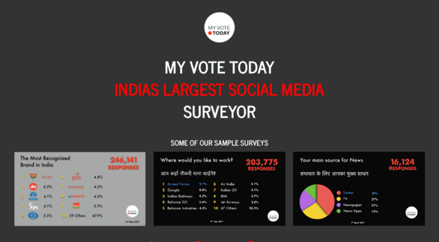 myvote.today