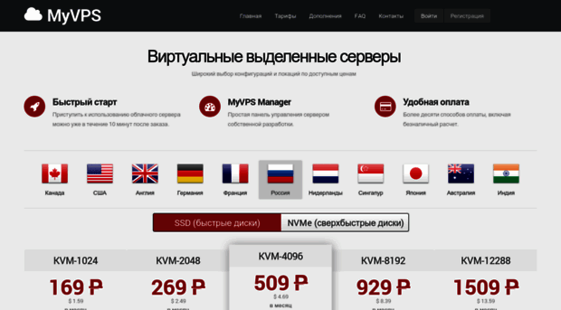 myvps.ru