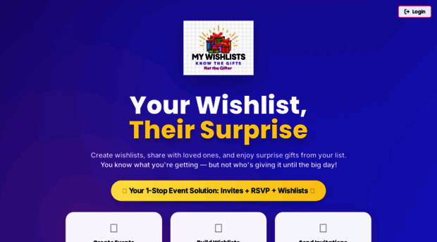 mywishlists.in