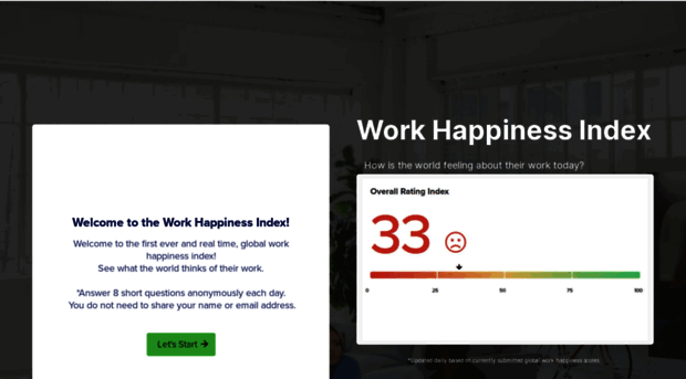 myworkhappiness.com