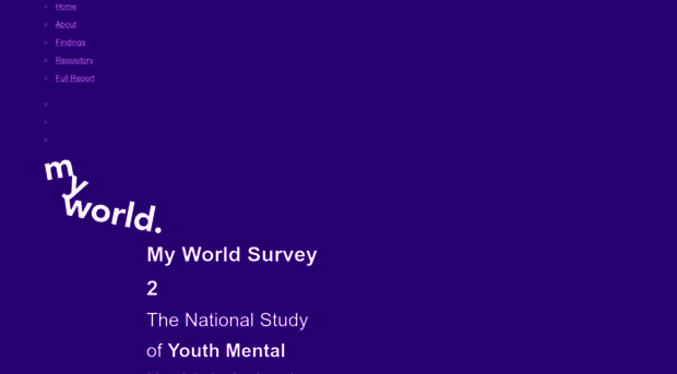 myworldsurvey.ie