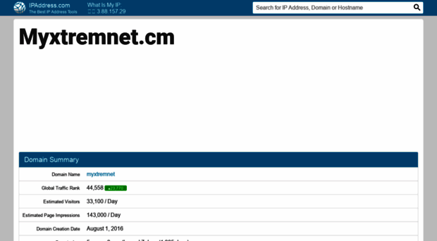 myxtremnet.cm.ipaddress.com
