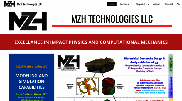 mzh-technologies.com