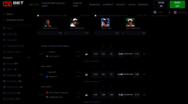 n1bet-sport.com