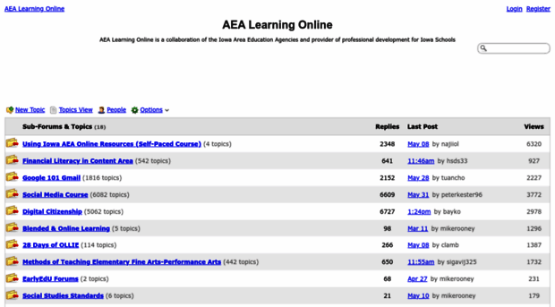nabble.aealearningonline.org