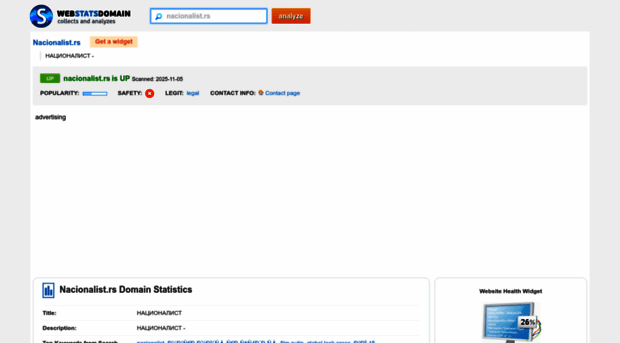 nacionalist.rs.webstatsdomain.org