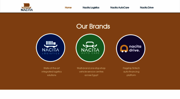 nacita.com