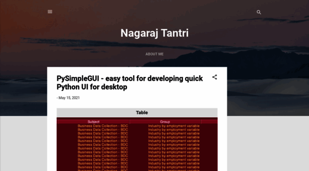 nagarajtantri.blogspot.com