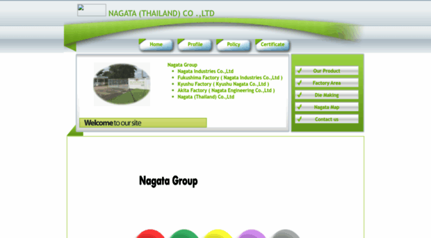 nagata.co.th